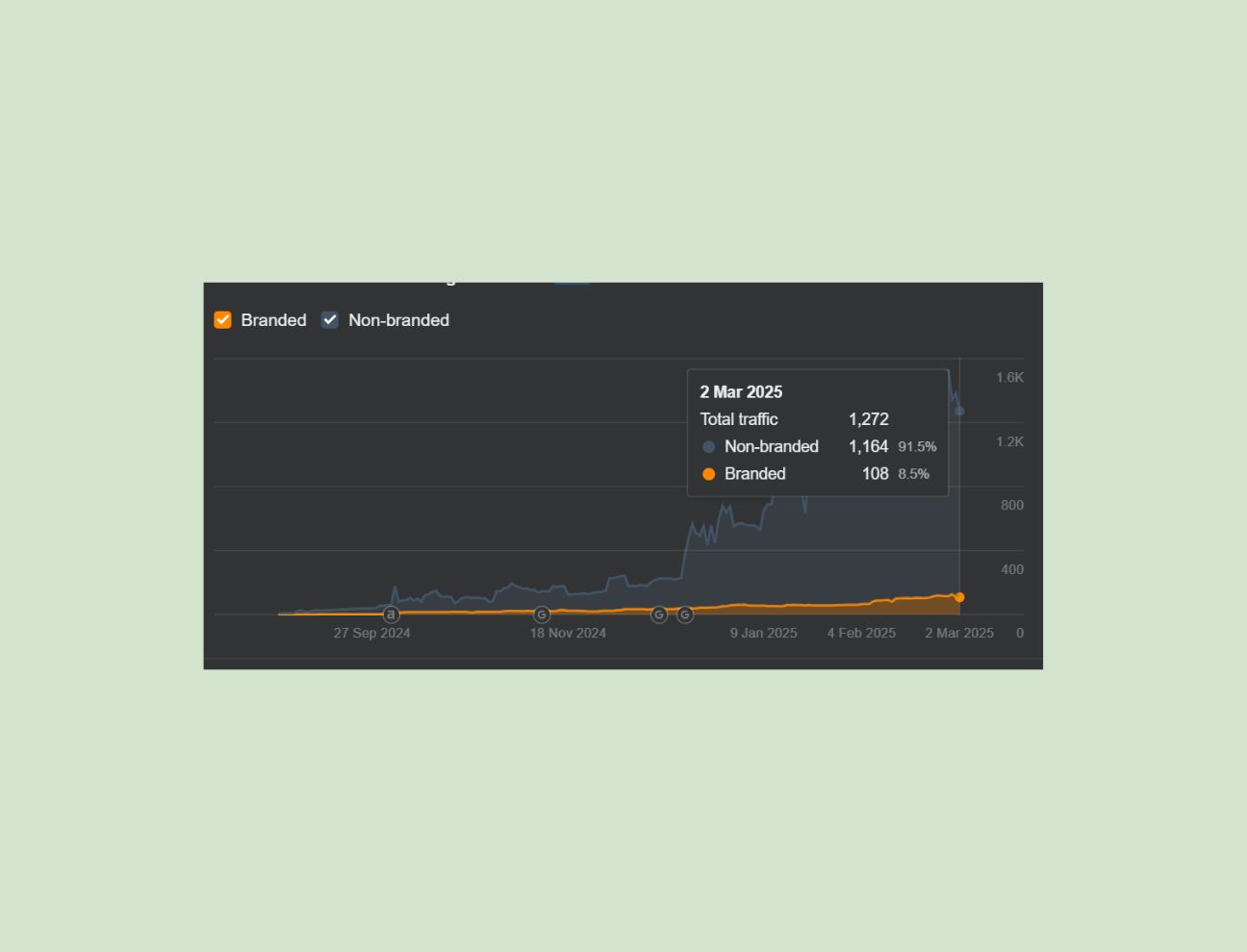 Detail Portfolio m2i (2)