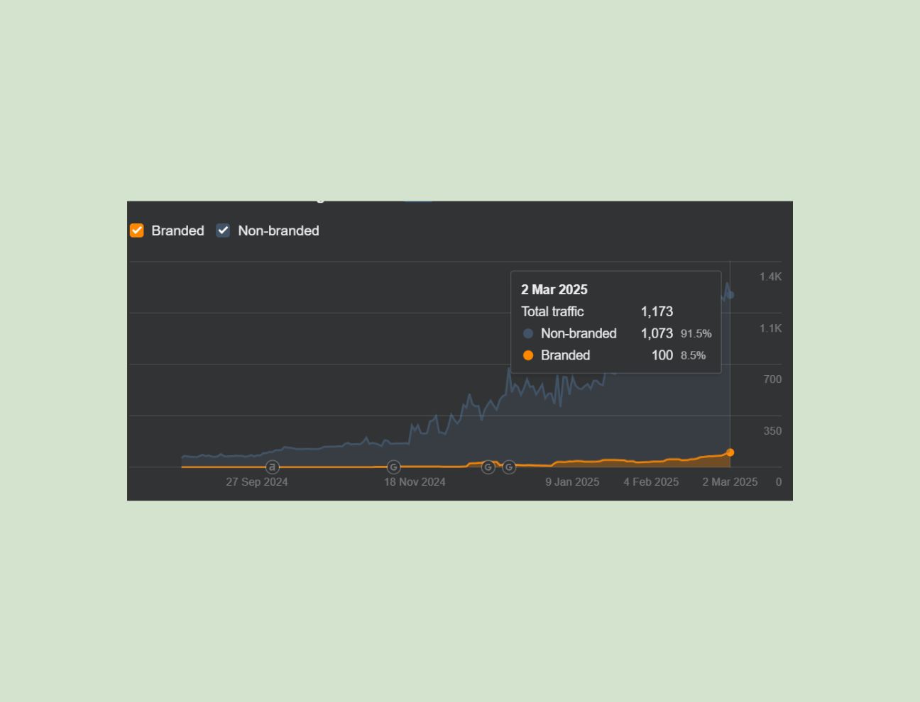 Detail Portfolio sewa-laptop.co.id (6)