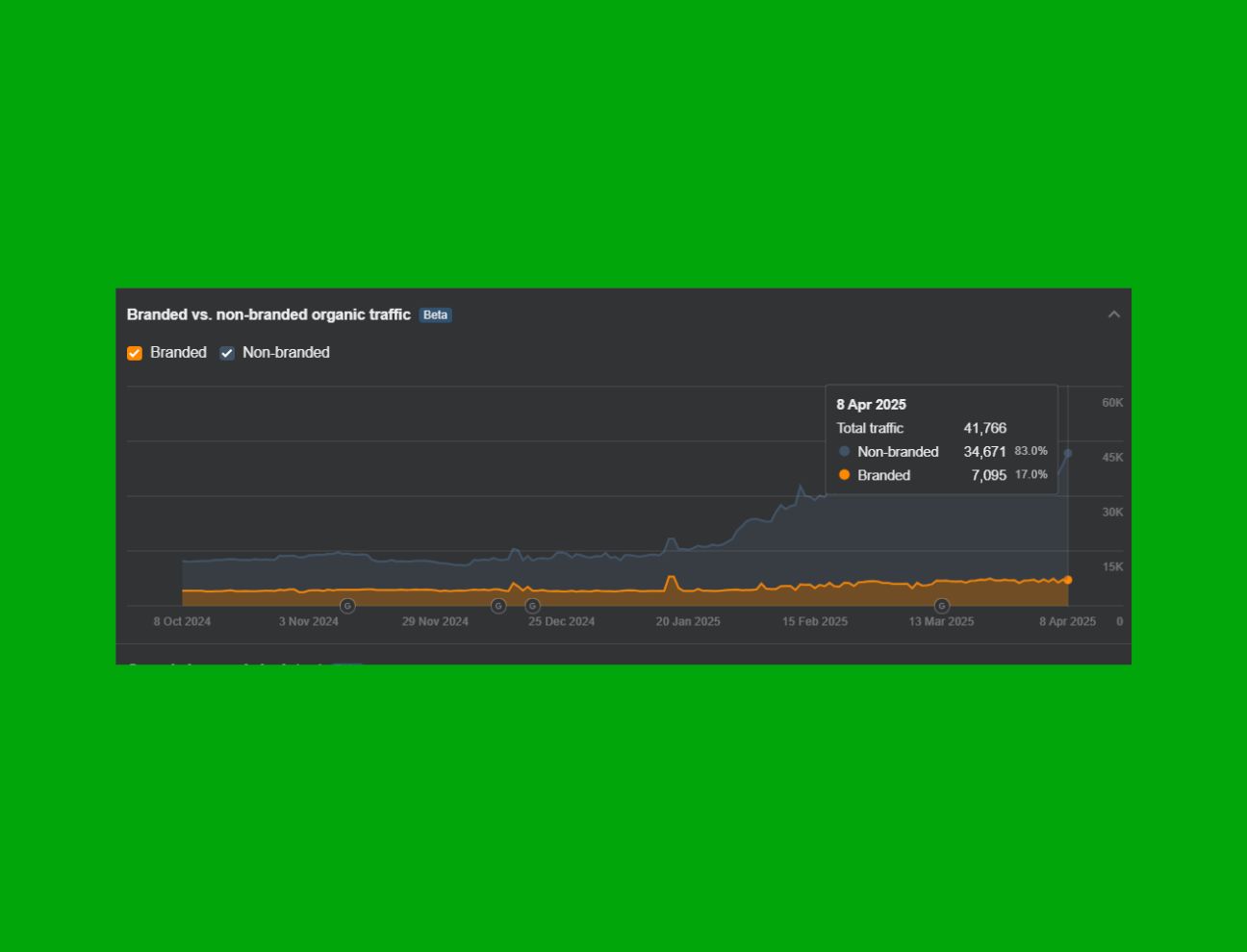 Detail Portfolio (14) KBM